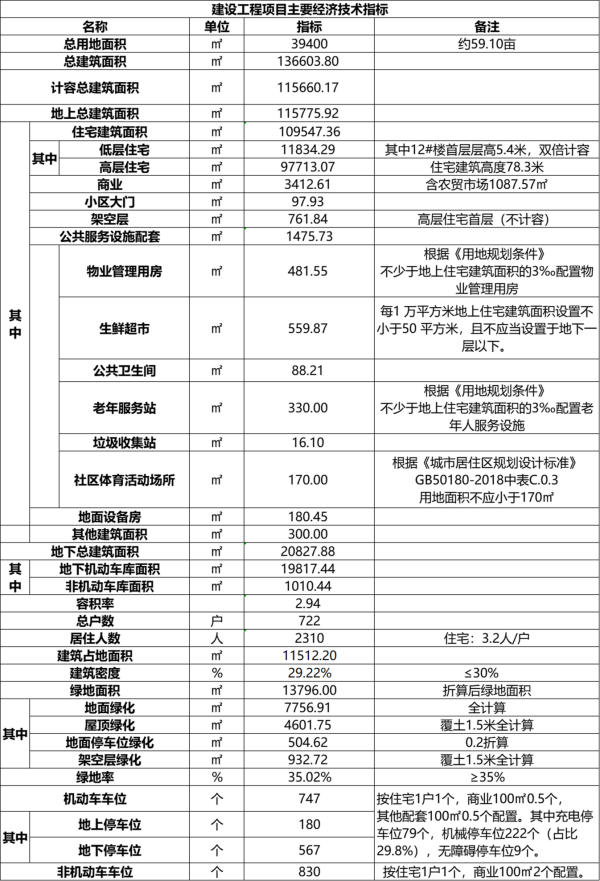 1741593954608797.png 图片1.png