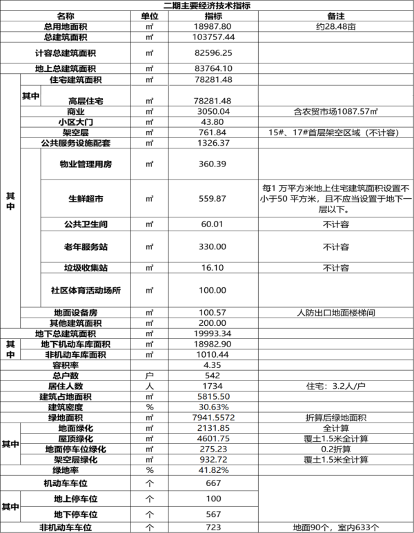 1741593974956299.png 图片2.png