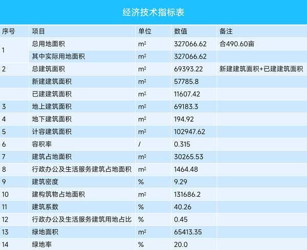 1760499180206284.png 图片1.png